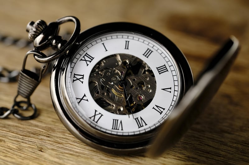 Clock showing the concept of time